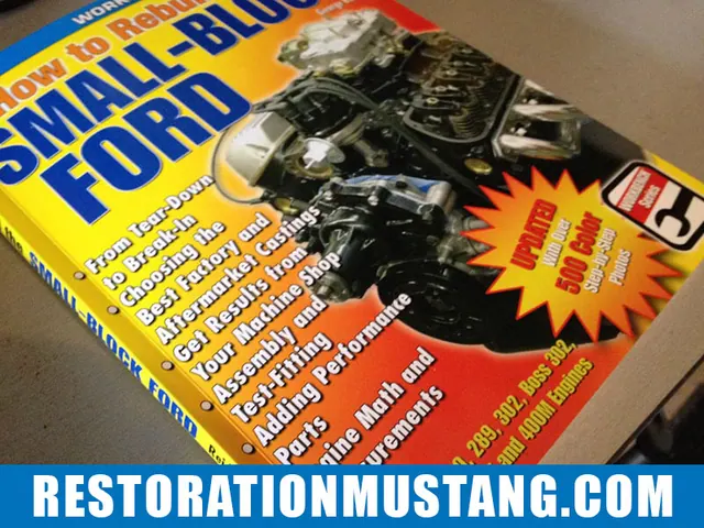 1972 Mustang Fastback Small Block Ford Engine Overhaul: Removing Bolt Ons
