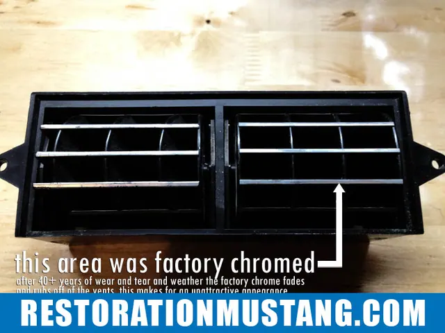 Bringing back the appearance of chrome to the A/C vents. A few weeks ago I saw a friend do a post on his YouTube channel showing how to revive a dashboard panel with a $5.00 paint pen. You can see Tyler’s video here. I have to give credit to “whosaidtyler” for this tip. Anyhoo… I ordered a new center dash air conditioning vent from a person on ebay. Overall, the vent was in excellent shape except for the lack of chroming on the a/c vent directors. This is now a very simple fix… Using a silver permanent paint pen ($5.00) and some normal household rubbing alcohol (as a prep) keep a very steady hand and run the pen along the surface that used to be chrome or silver. The end result is a shockingly nice appearance of chrome or accent silver. It looks very clean, crisp, and brings new life into an old part! Thanks Tyler! Check out my pictures below.