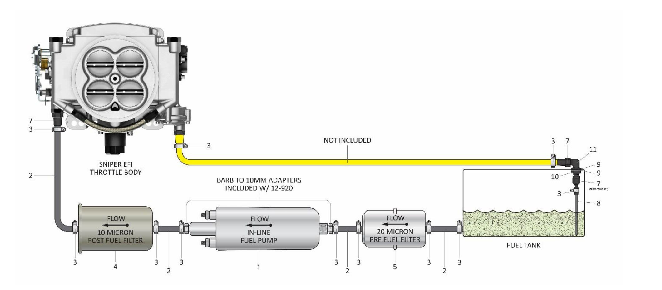 How To Add a Return Fuel Line The Right Way